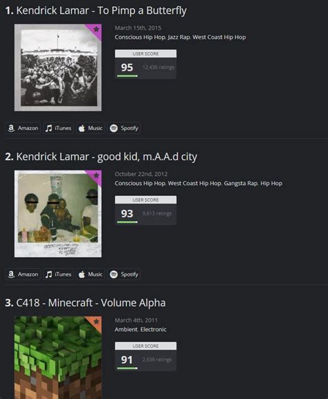 rym|rym vs aoty.